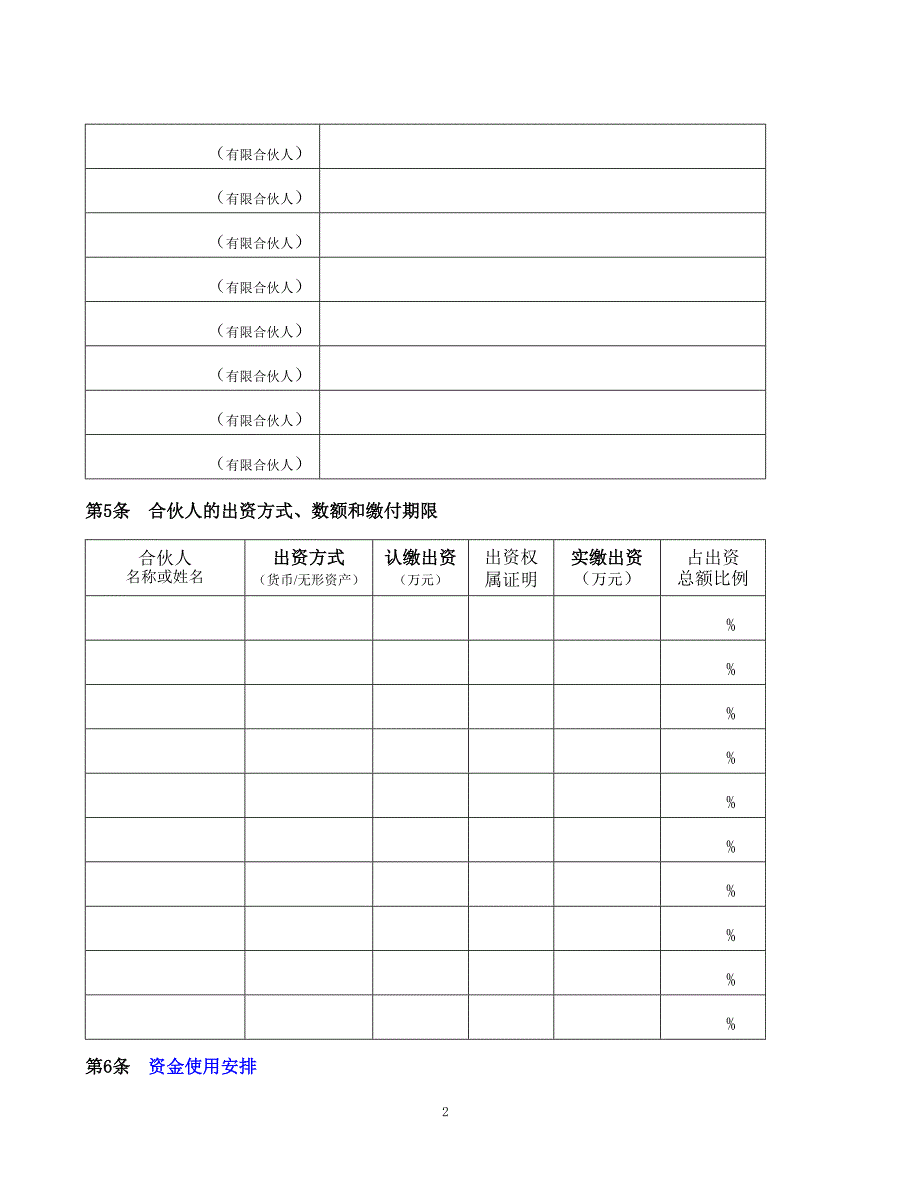 众筹合伙协议合同_第3页