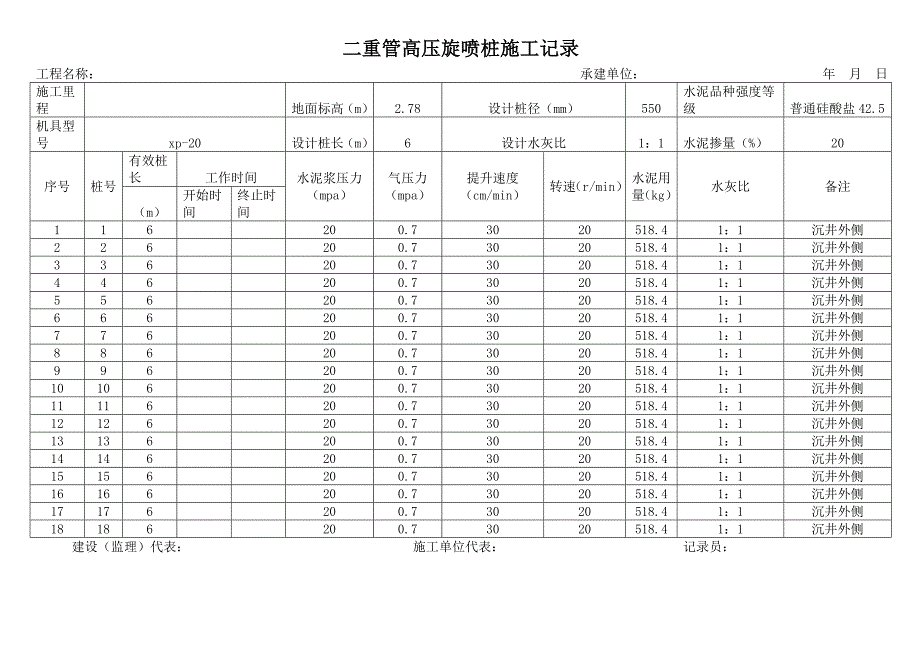 高压旋喷桩施工记录表_第1页