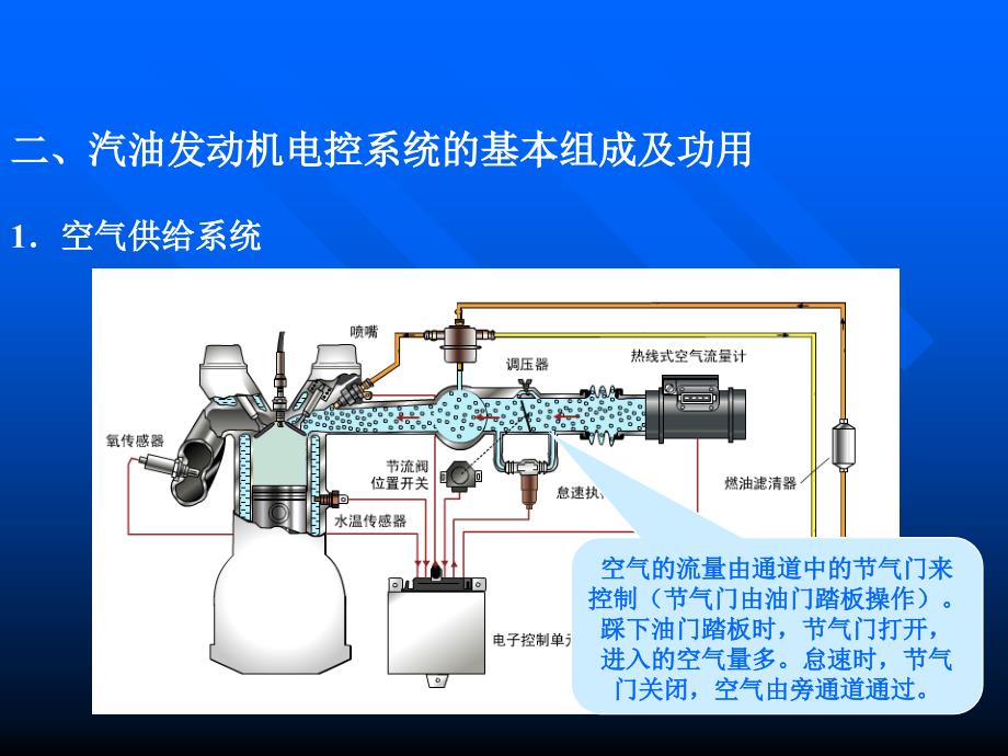 三章节电控汽油喷射系统_第3页