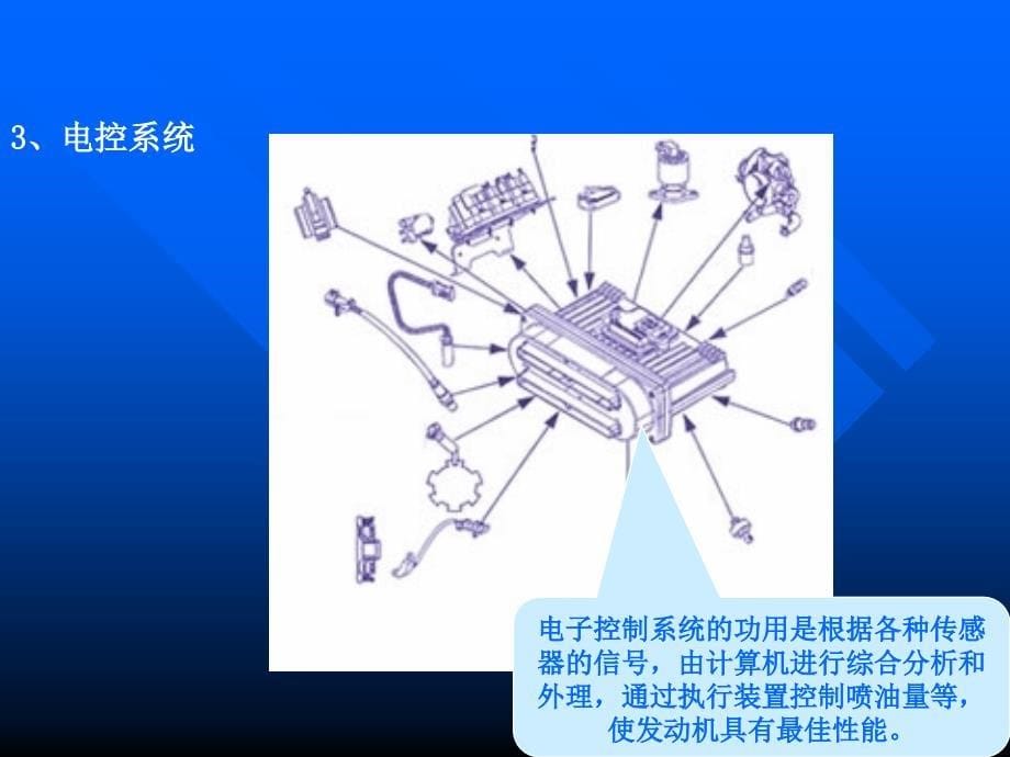 三章节电控汽油喷射系统_第5页