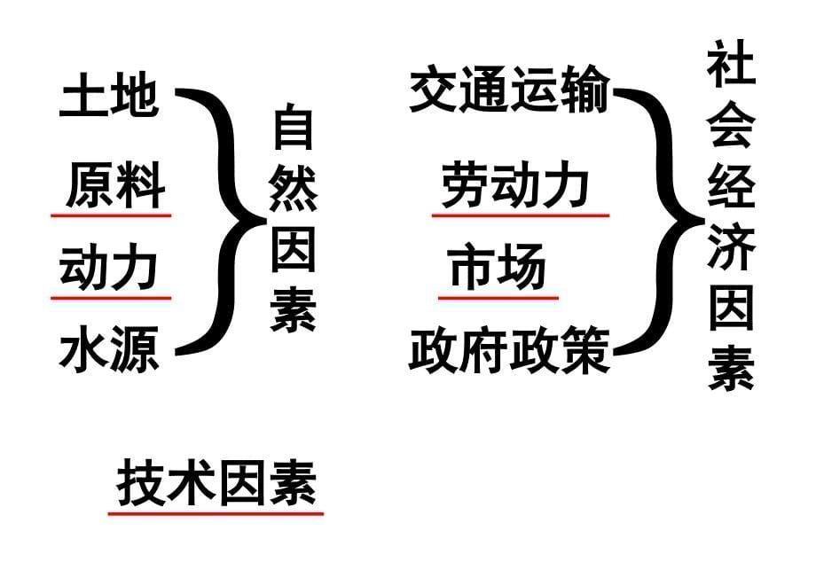 授课人狄东富矿一中_第5页