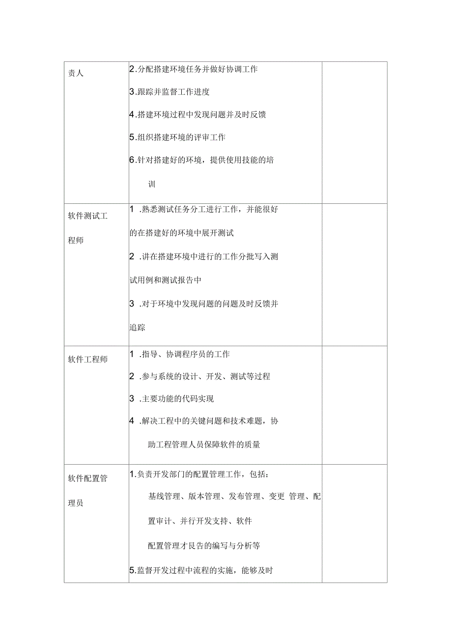 测试环境搭建流程_第5页