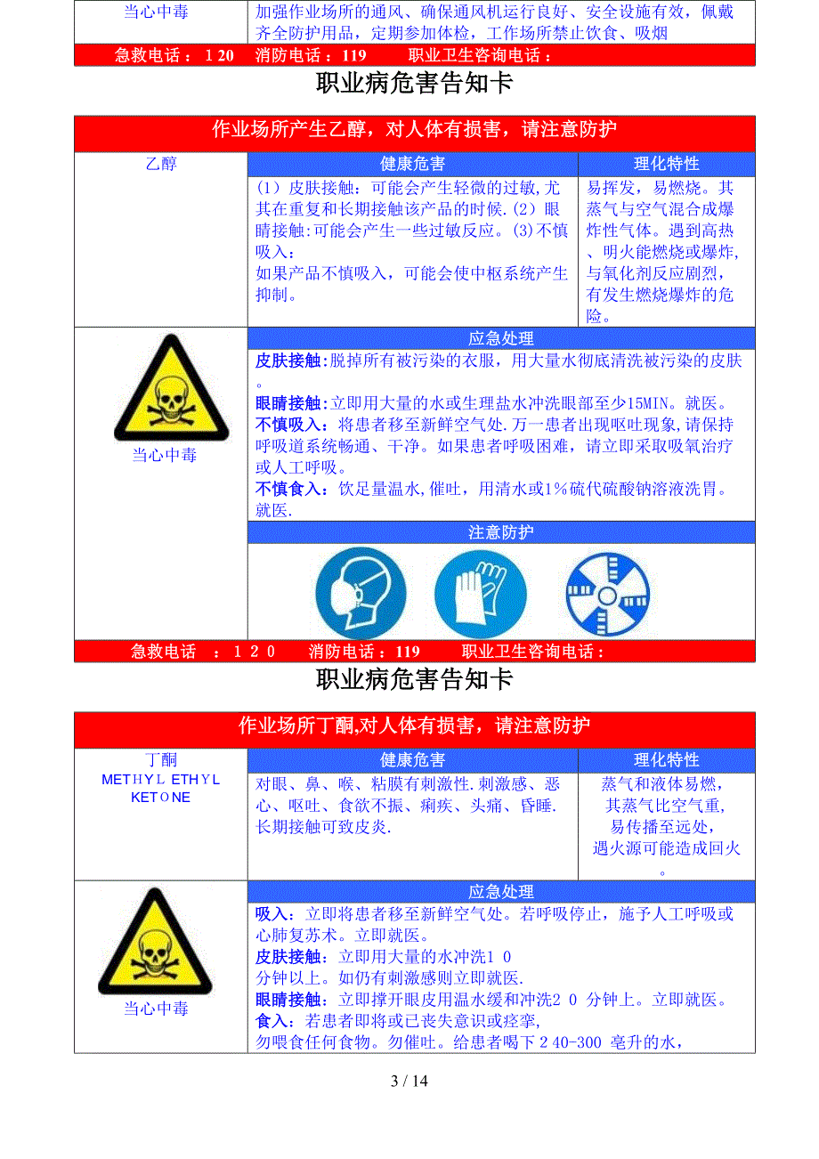 职业危害告知卡(四)_第3页