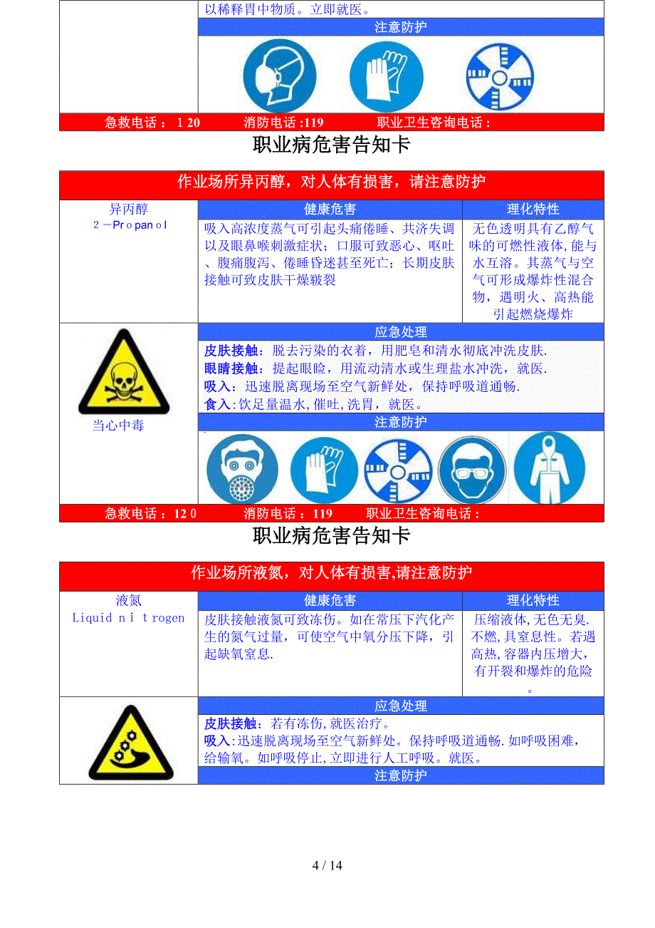 职业危害告知卡(四)_第4页