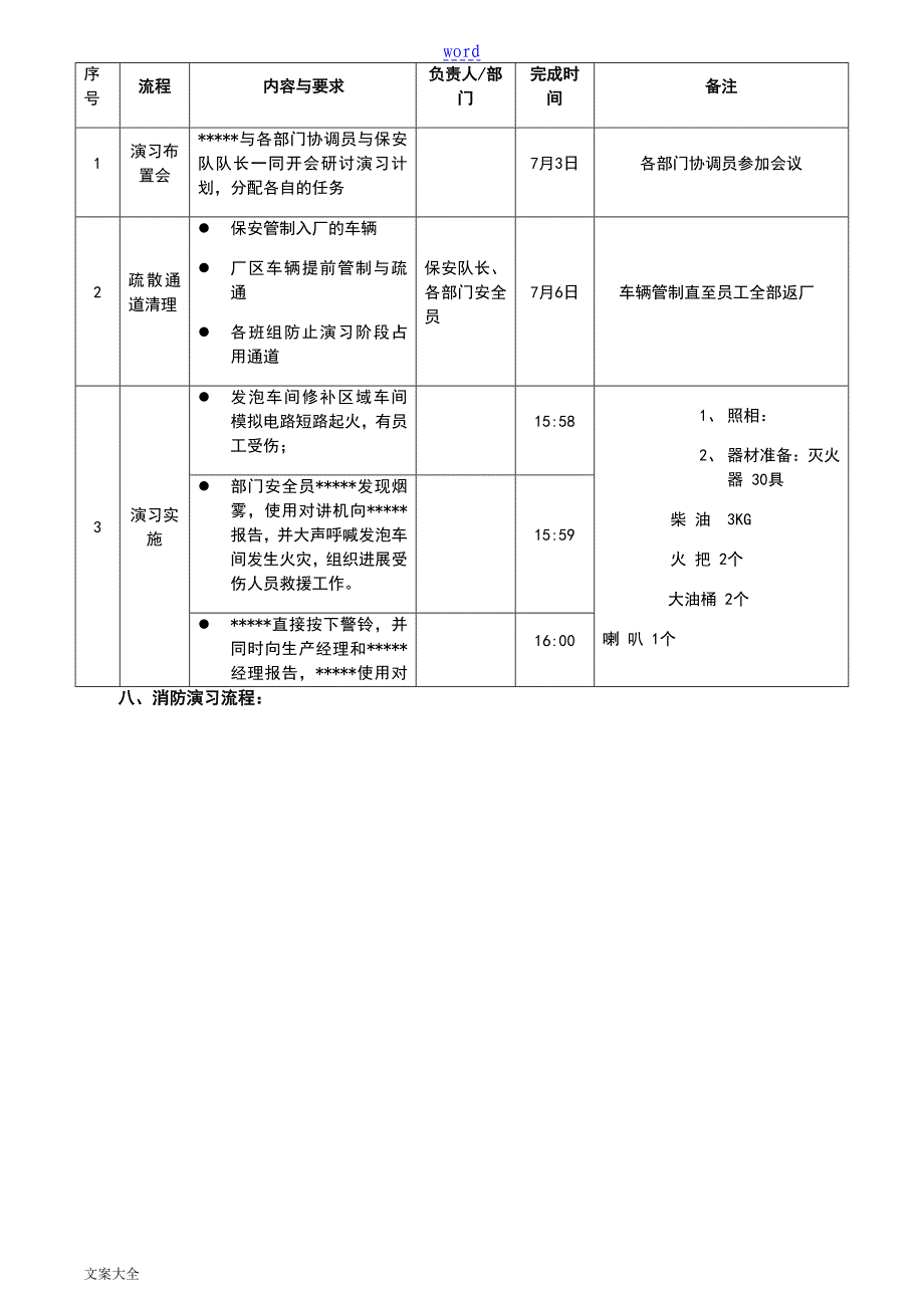 公司消防疏散演习方案设计设计_第2页