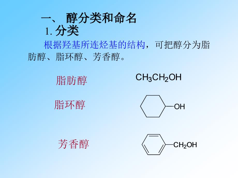 第6章 醇酚醚_第4页