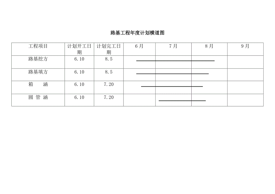 路基工程施工组织设计单位工程_第4页