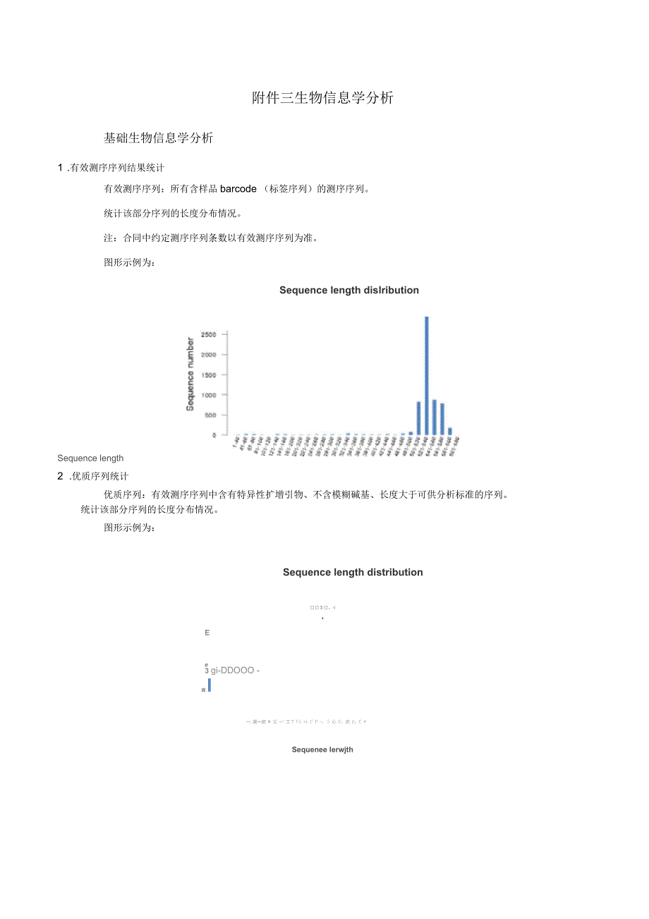 高通量测序的生物信息学分析_第1页