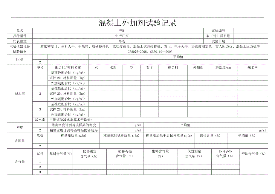 混凝土外加剂试验原始记录_第1页