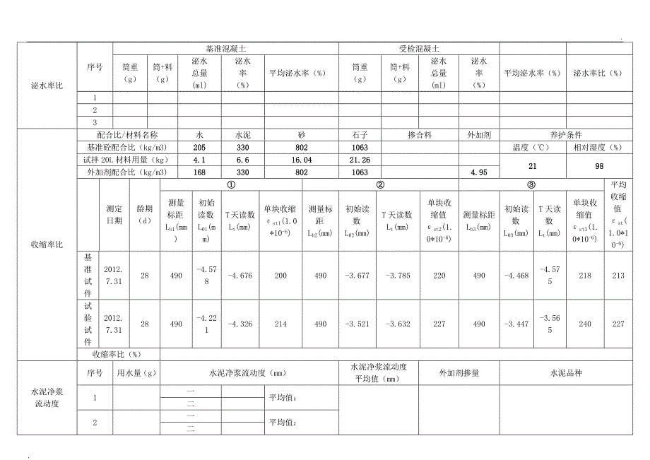 混凝土外加剂试验原始记录_第2页