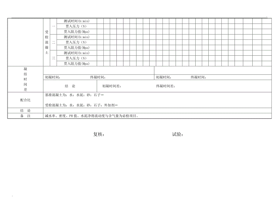 混凝土外加剂试验原始记录_第4页