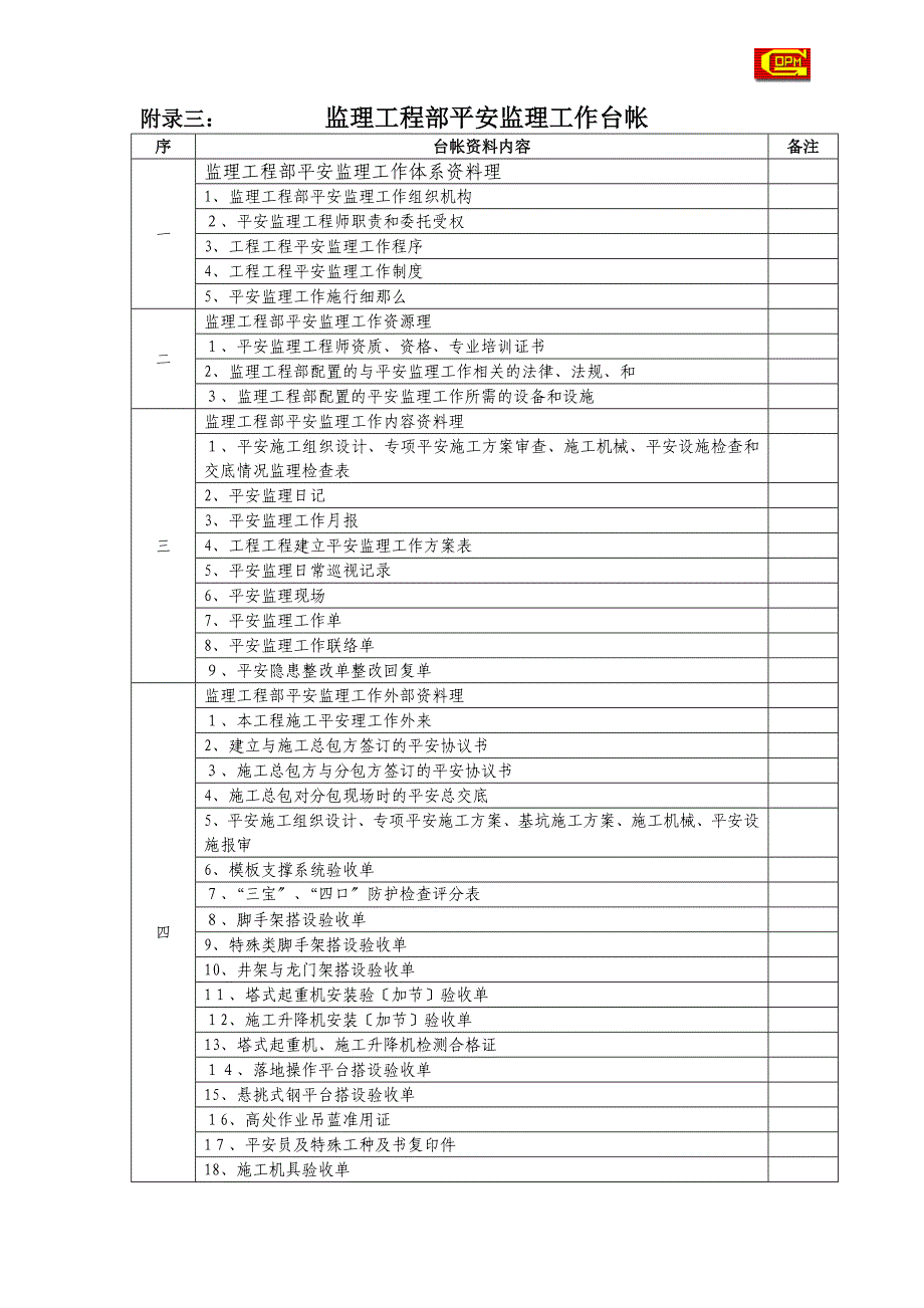 安全监理工作流程和常用表格_第4页