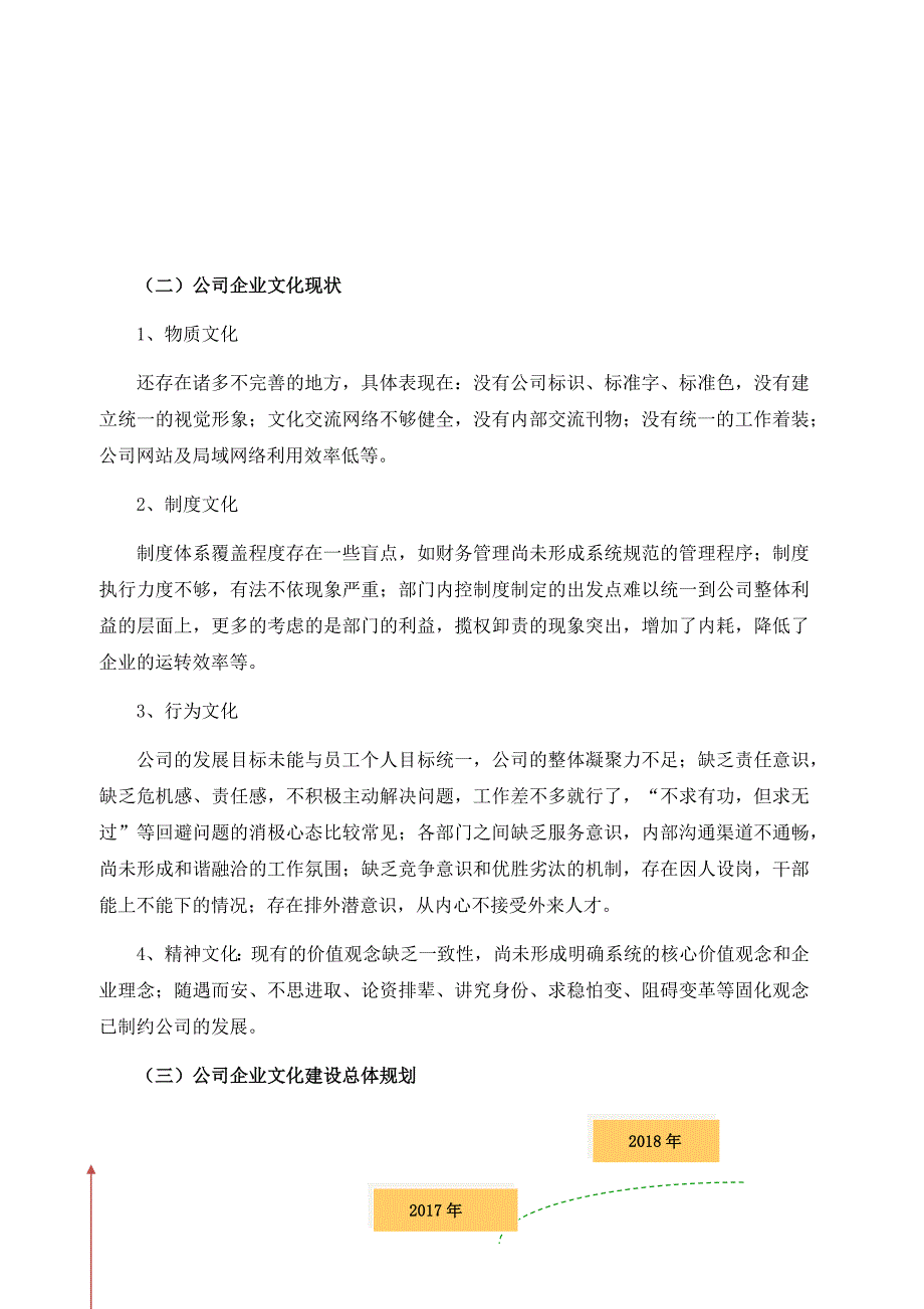 企业文化建设实施方案.docx_第4页