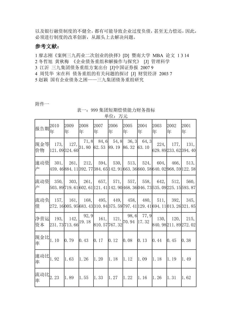 三九集团债务重组对企业财务影响_第5页