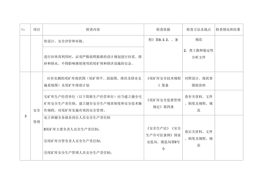 尾矿库安全检查表_第2页