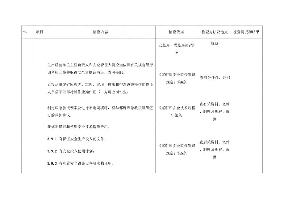 尾矿库安全检查表_第4页