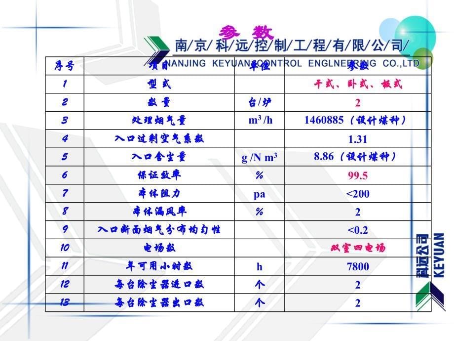 电厂除灰、除渣系统介绍.ppt_第5页