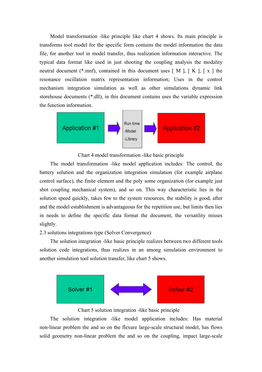 外文翻译--多学科系统级虚拟样机建模与仿真技术.doc_第4页