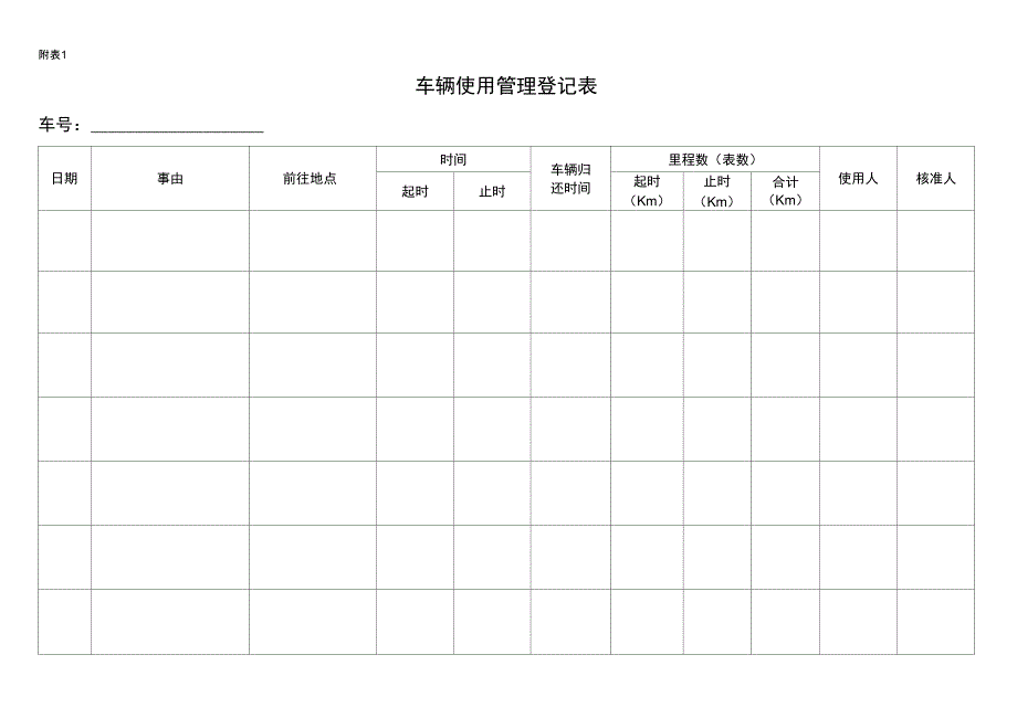 车辆使用管理登记表_第1页