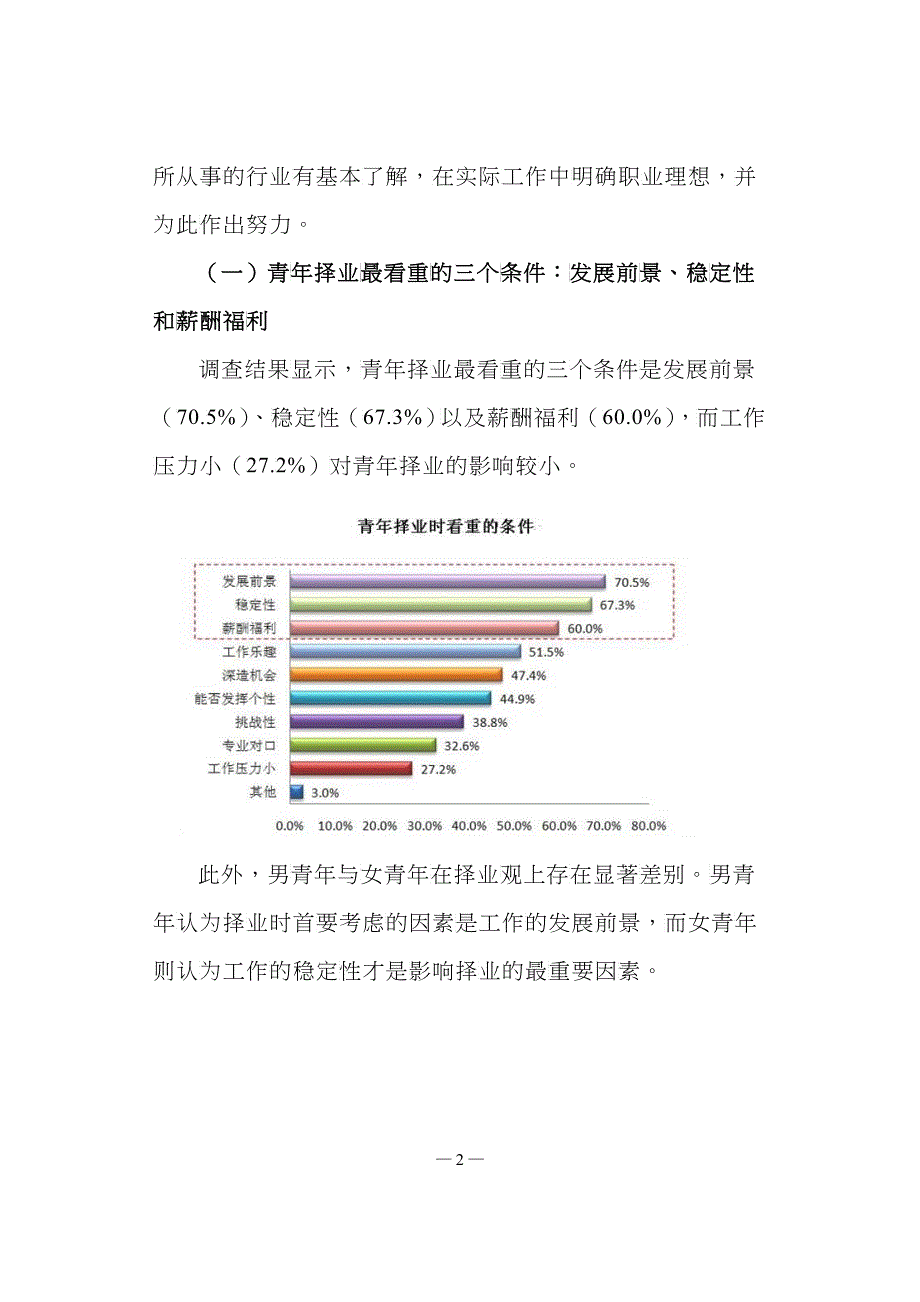 人民网“当代中国青年价值观”调查报告_第2页