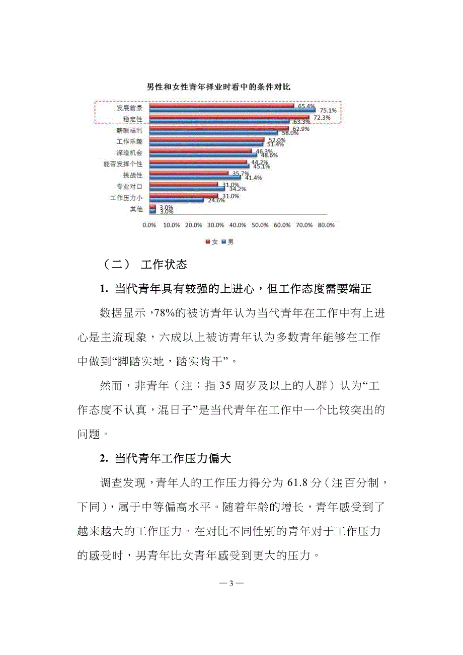 人民网“当代中国青年价值观”调查报告_第3页