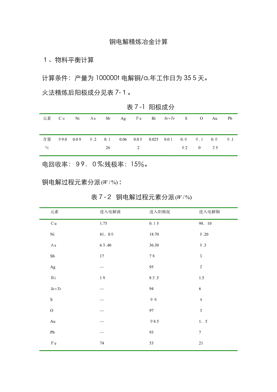 铜电解精炼冶金计算_第1页