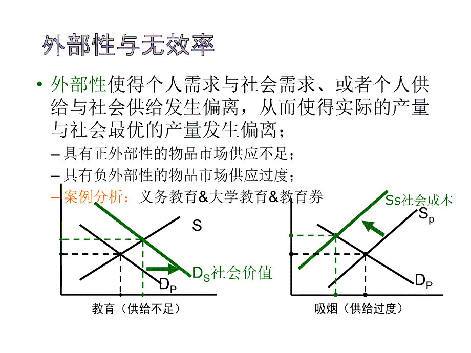 财政税收整理_第3页