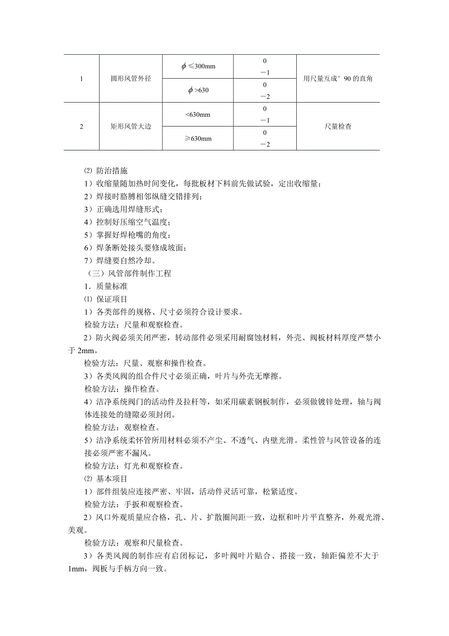 软件园6#空调及风管细则.doc_第3页