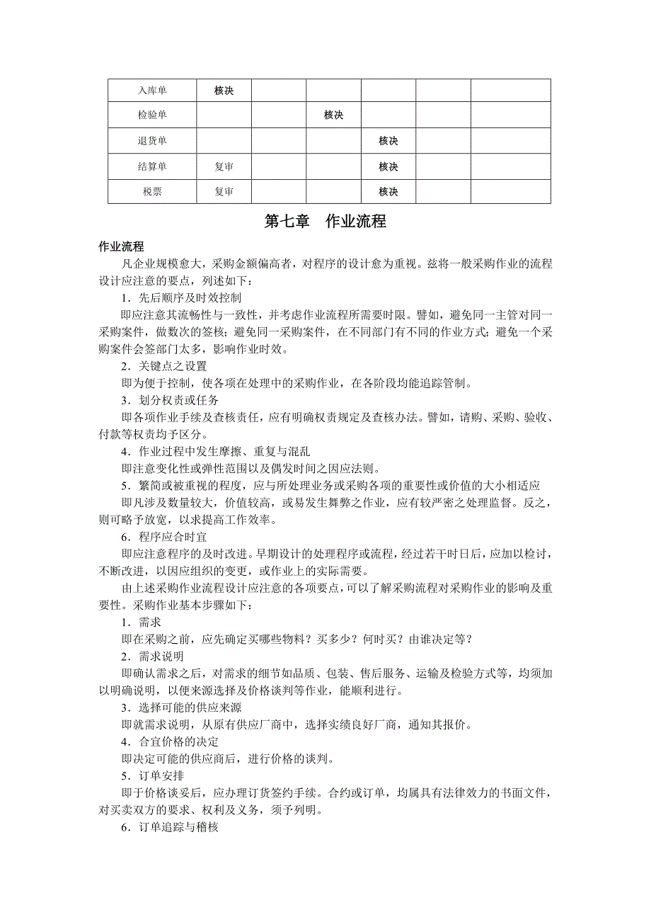 采购资讯管理手册_第4页