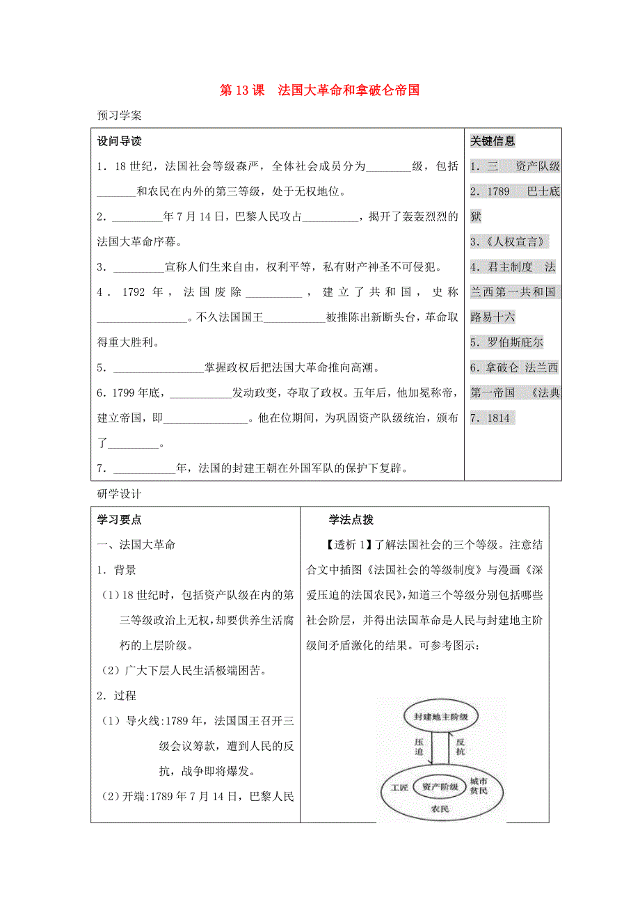 九年级历史上册 第13课法国大革命和拿破仑帝国 学案 人教新课标版_第1页
