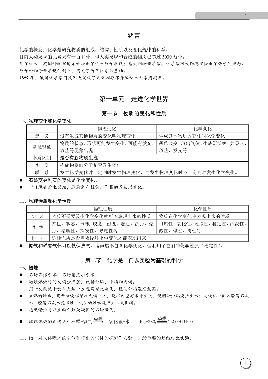 人教版九年级化学复习提纲_第3页