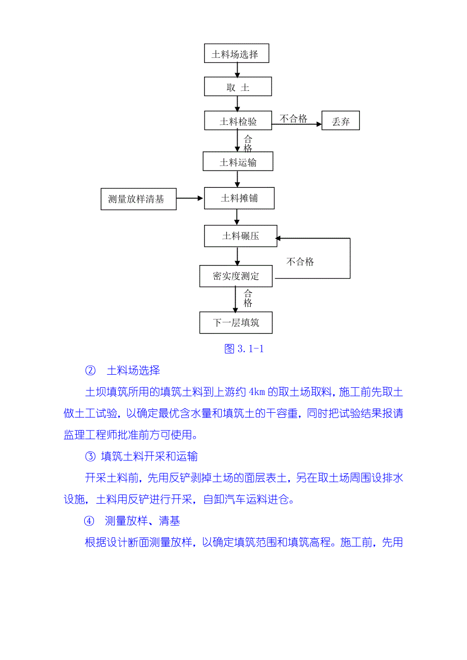 土石方工程施工技术措施.doc_第2页