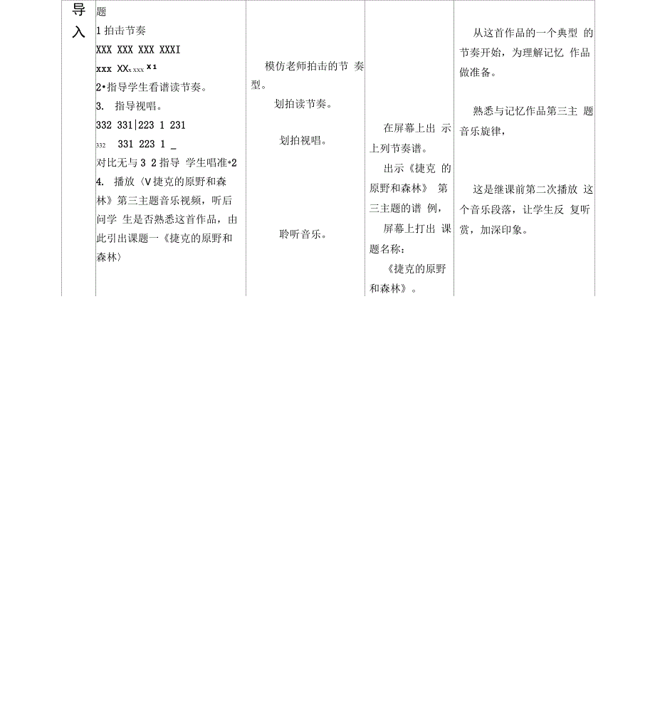 捷克的原野和森林课例及评析_第4页