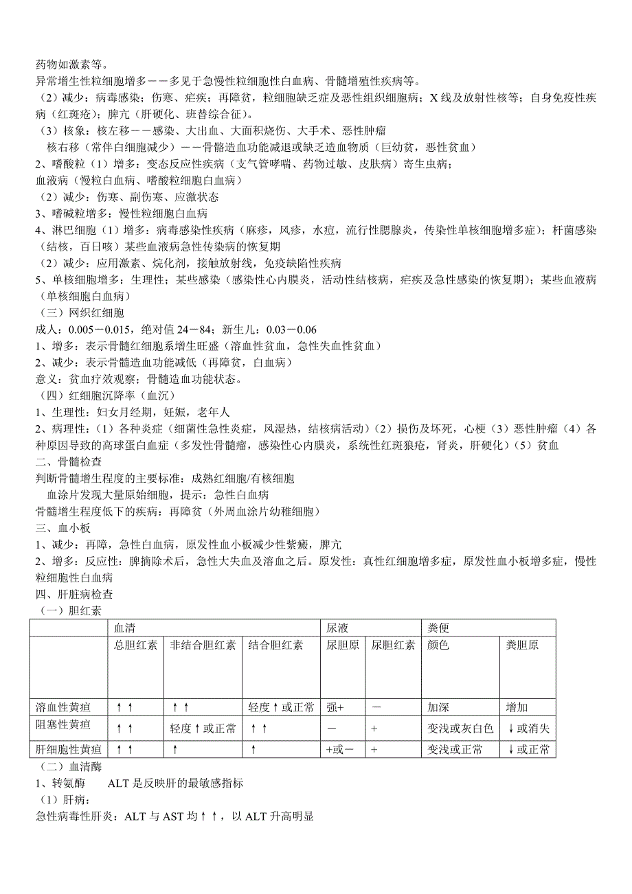 9诊断学基础修改后1_第2页