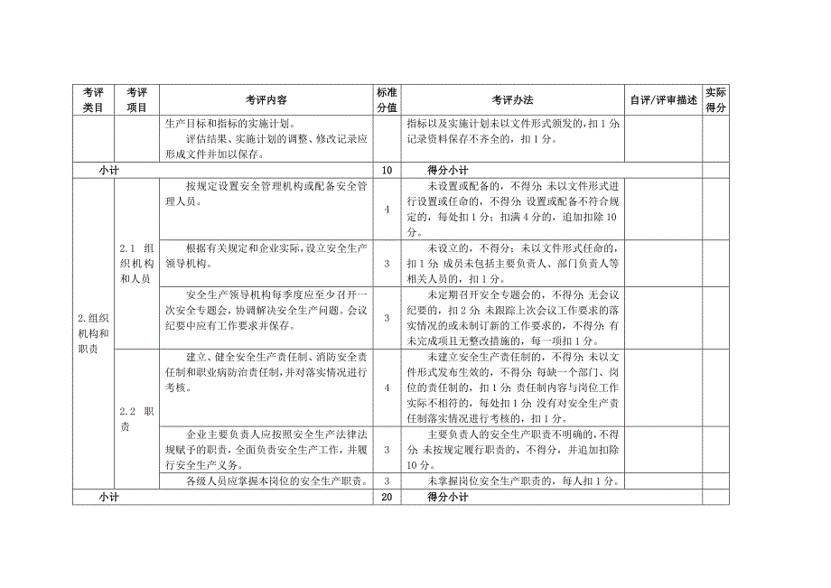 服装生产企业.doc_第4页