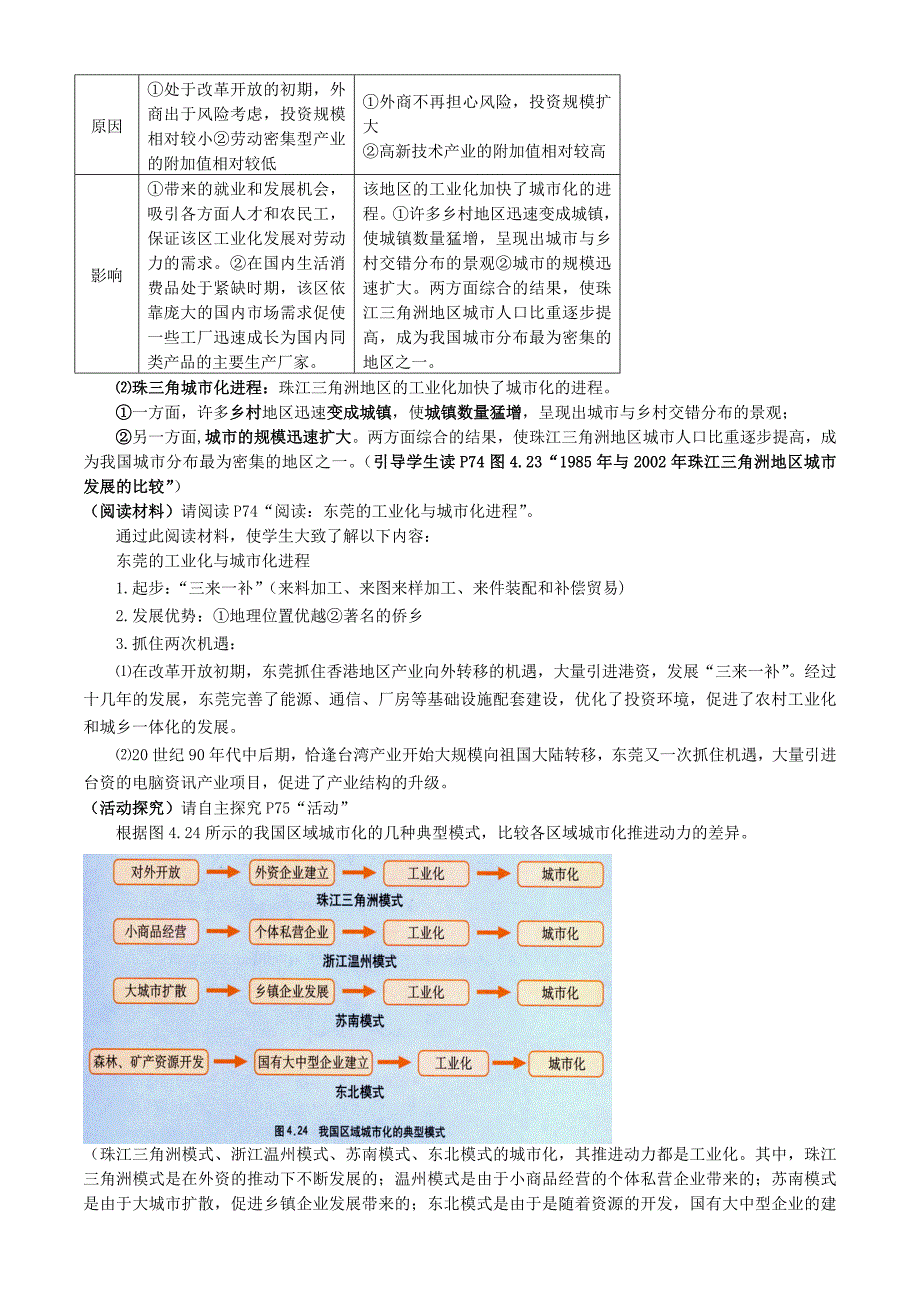 2020年福建省漳州市芗城中学高中地理 4.2区域工业化与城市化—以我国珠江三角洲地区为例教案 新人教版必修3_第4页