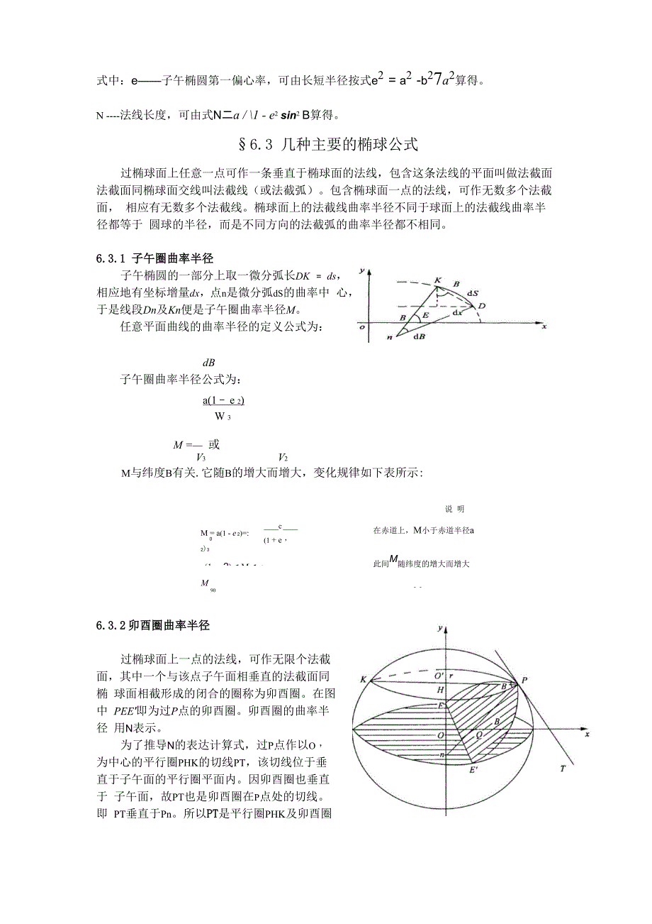 椭球面上的常用坐标系及其相互关系_第4页