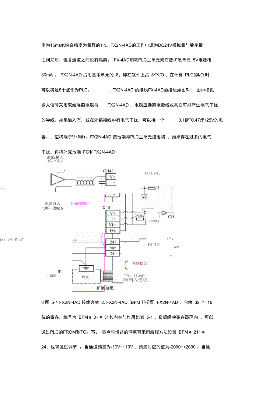 三菱plc特殊模块使用_第2页