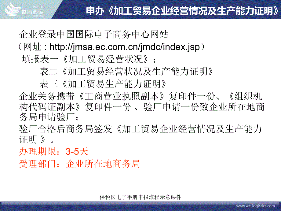 保税区电子手册申报流程示意课件_第3页