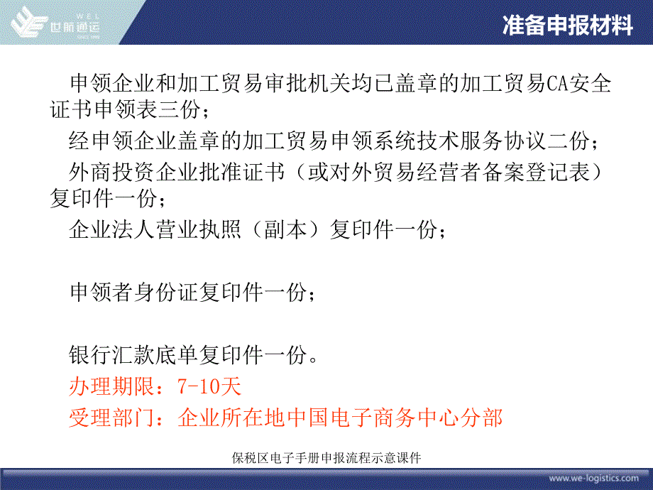 保税区电子手册申报流程示意课件_第4页