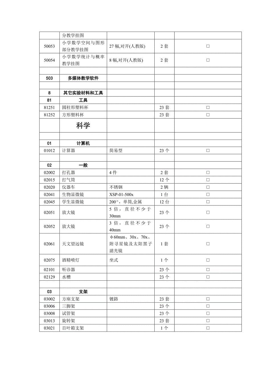 小学仪器验收表.doc_第5页