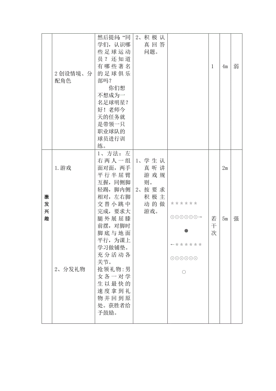 小学体育足球教案_第2页