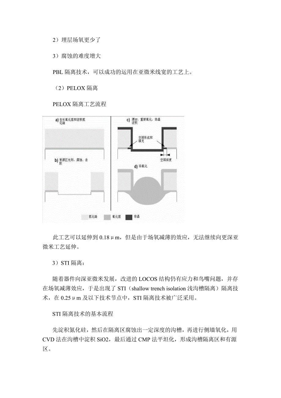 隔离技术-STI与LOCOS的区别.doc_第5页