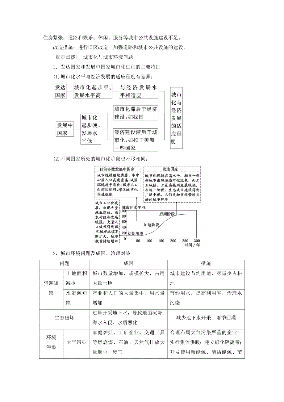 （江苏专用）2022年高考地理二轮复习 第三部分 完胜4个选考题 选修4 城乡规划讲义（含解析）_第2页