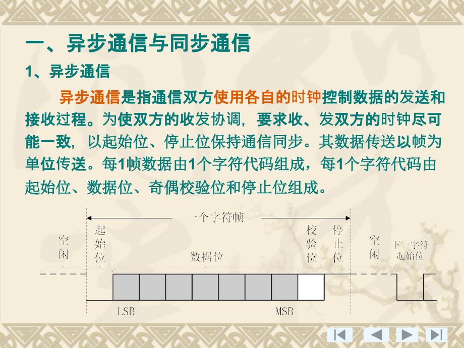 【大学课件】串行数据通信_第3页