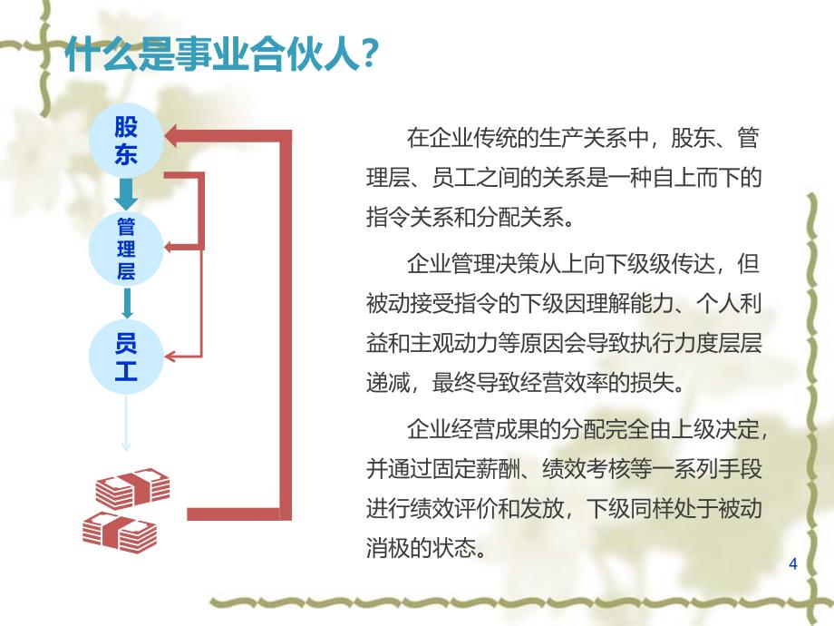 合伙人制度浅析及操作流程_第4页