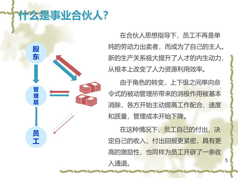 合伙人制度浅析及操作流程_第5页