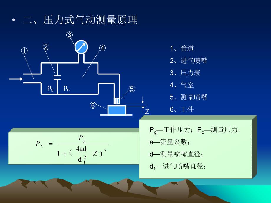 气电式传感器PPT课件_第3页