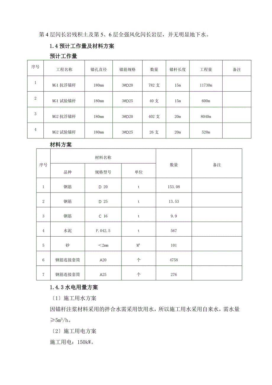 山东书城抗浮锚杆工程施工组织设计_第4页