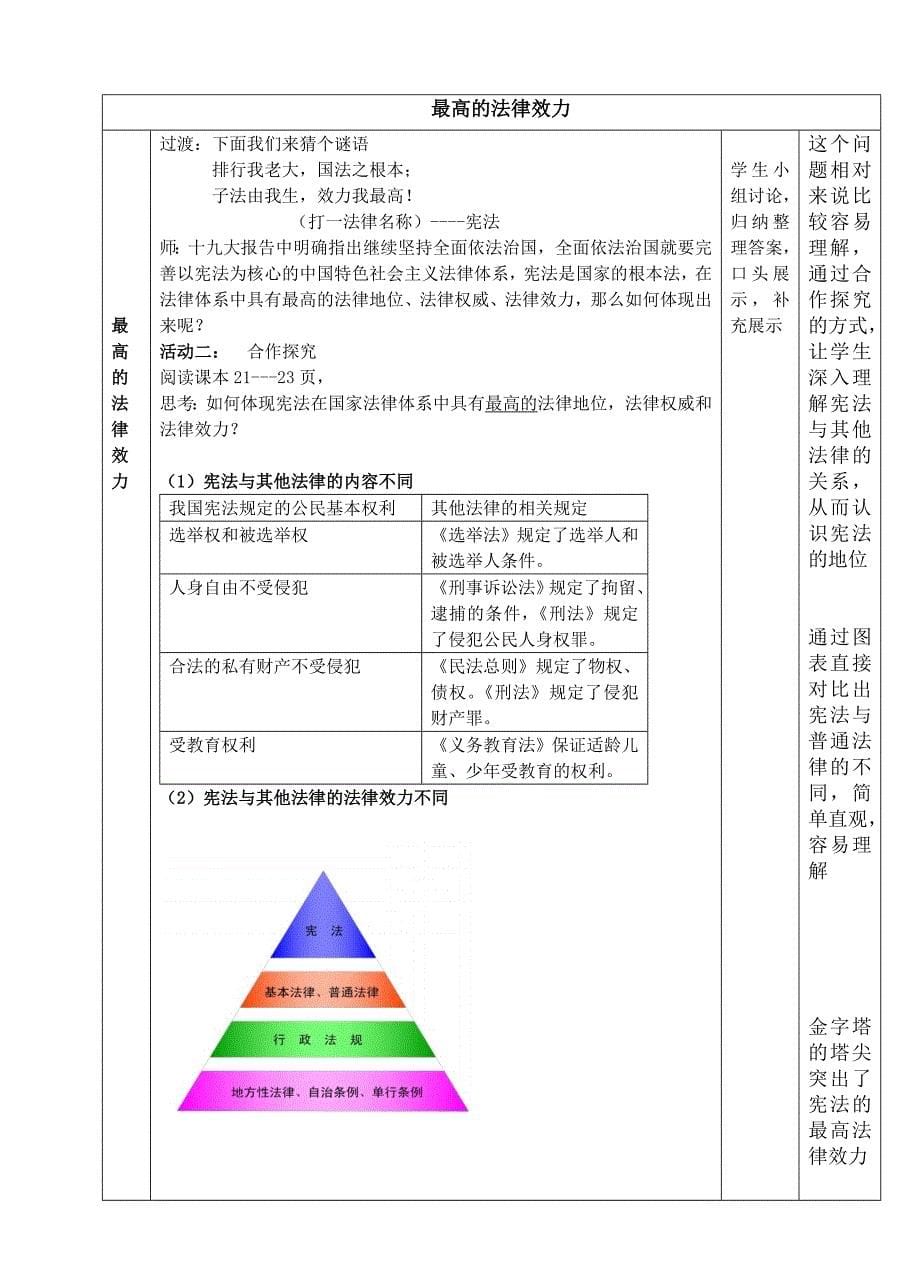 坚持依宪治国13.doc_第5页